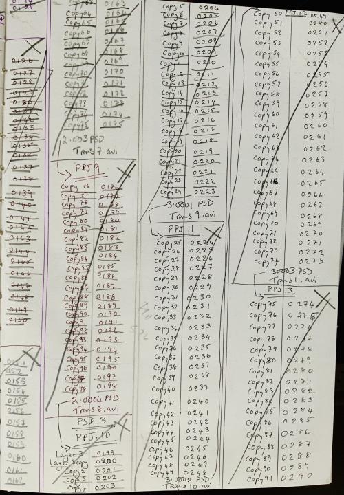 2003 Stitching Units: density map IIII']}