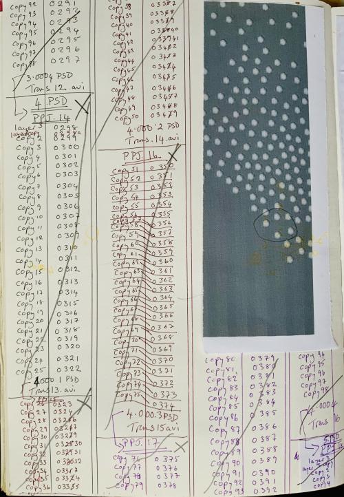 2003 Stitching Units: density map IIII']}