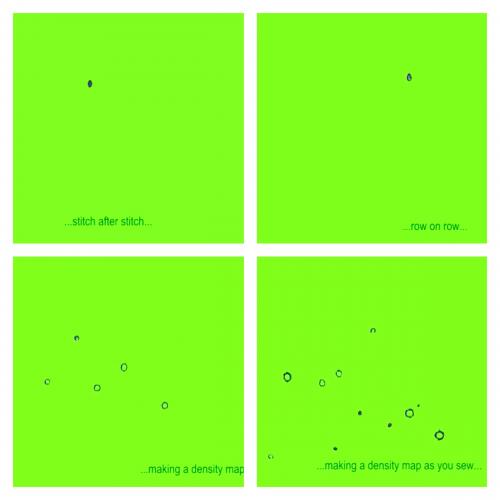 2005 ...stitch after stich...a dynamic density map']}