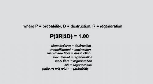 On the Balance of Probability']}